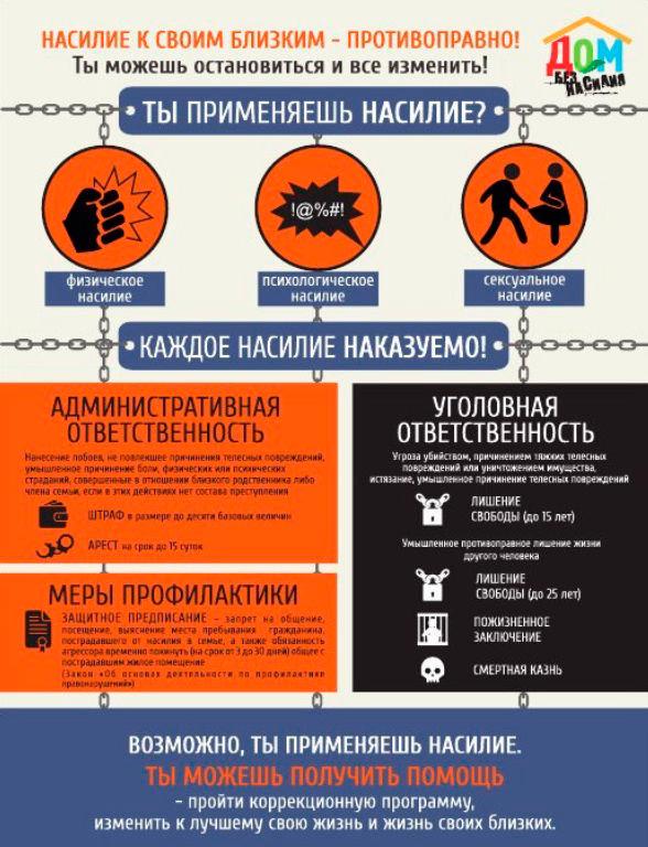 В столице пройдет республиканская профилактическая акция "Дом без насилия"
