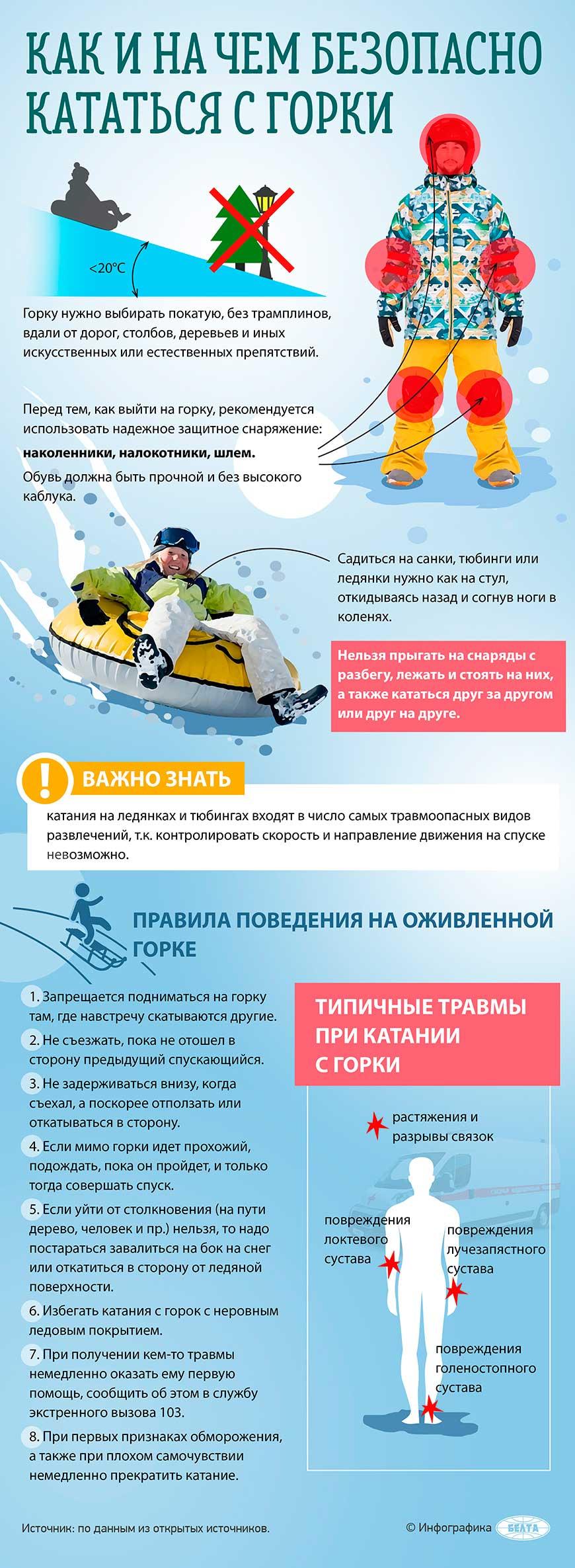 Как безопасно кататься с горки