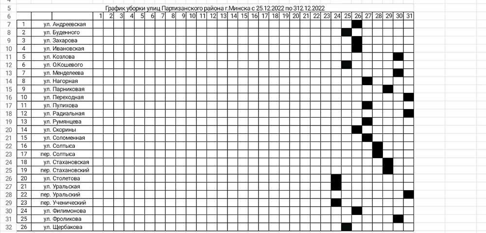 График уборки улиц Партизанского района г.Минска с 25.12.2022 по 31.12.2022