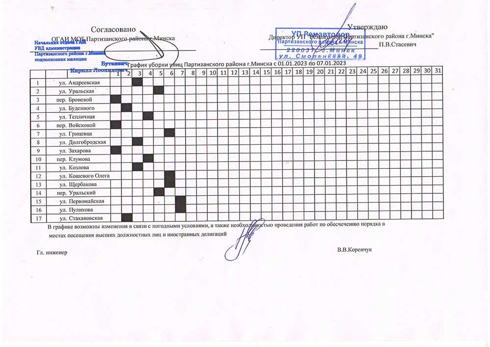 График уборки улиц Партизанского района г.Минска с 01.01.2023 по 07.01.2023