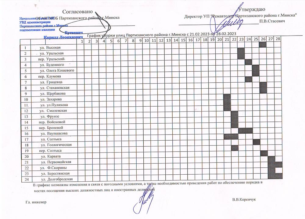 График уборки улиц Партизанского района г.Минска с 21.02.2023 по 08.02.2023
