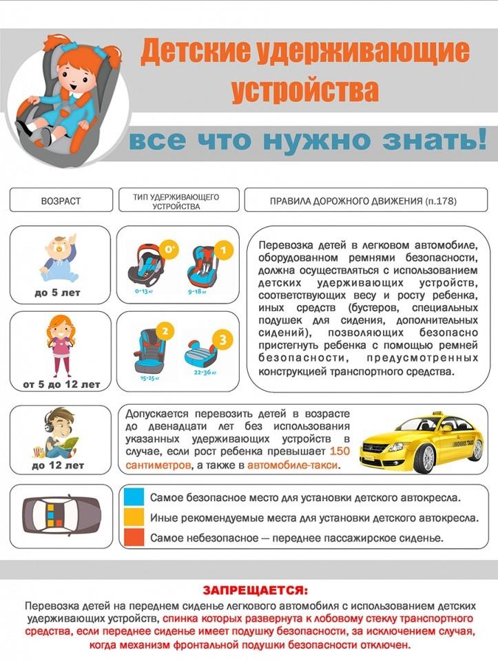 28 июля Госавтоинспекция проводит Единый день безопасности дорожного движения под девизом «Пристегни себя и своих пассажиров!»