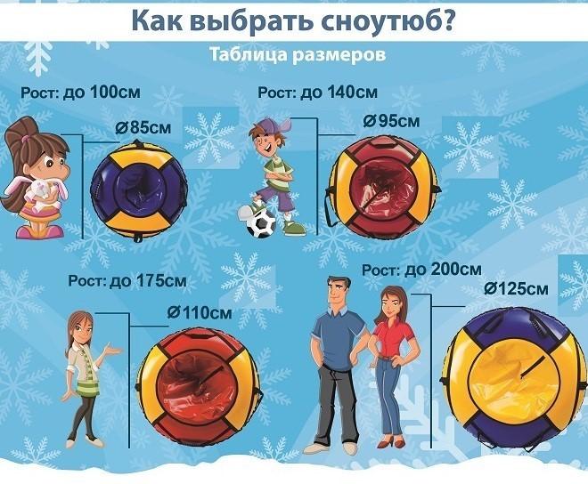 БЕЗОПАСНОЕ КАТАНИЕ НА ТЮБИНГАХ