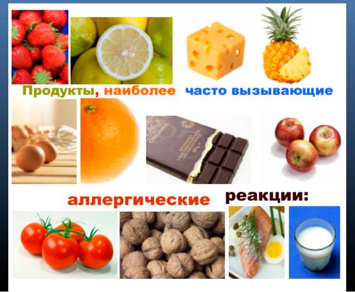 Продукты, часто вызывающие аллергию